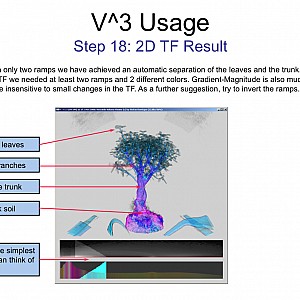 V3-Usage-2-05